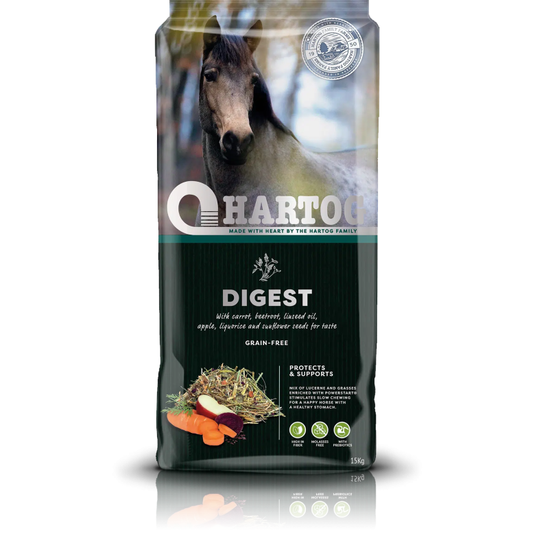 Hartog Digest Hartog Digest