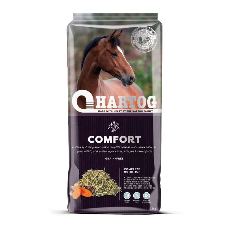 Hartog Comfort – Fourrage enrichi et équilibré pour chevaux sensibles Hartog Comfort – Fourrage enrichi et équilibré pour chevaux sensibles